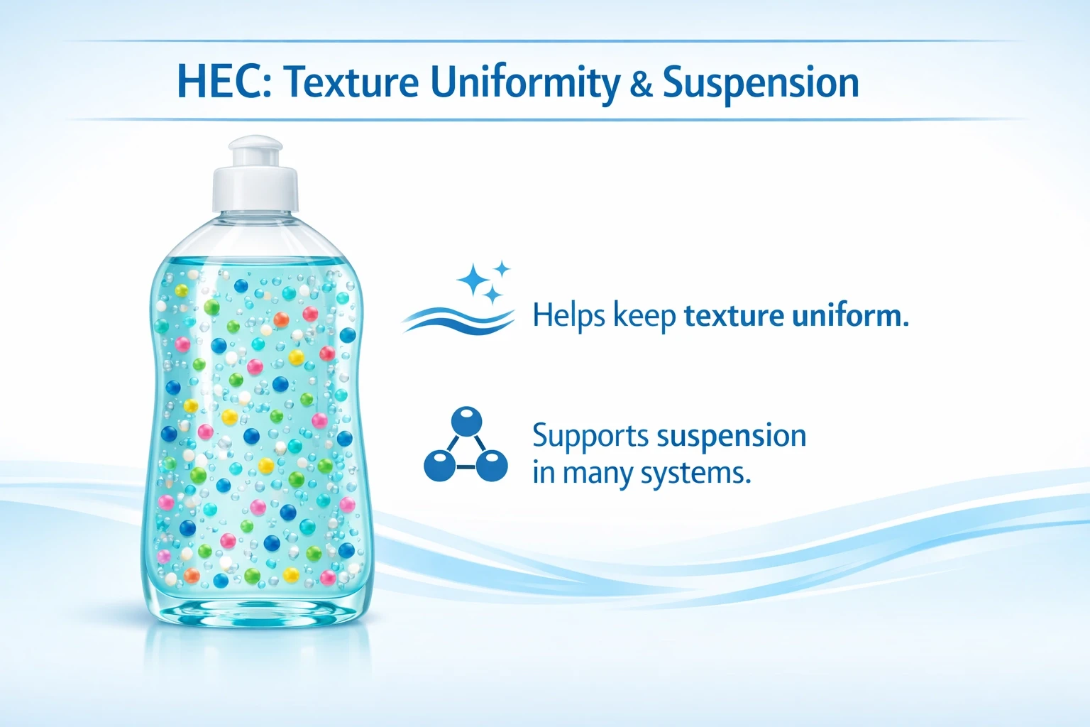 Diagram showing HEC texture uniformity and suspension in detergent formulations