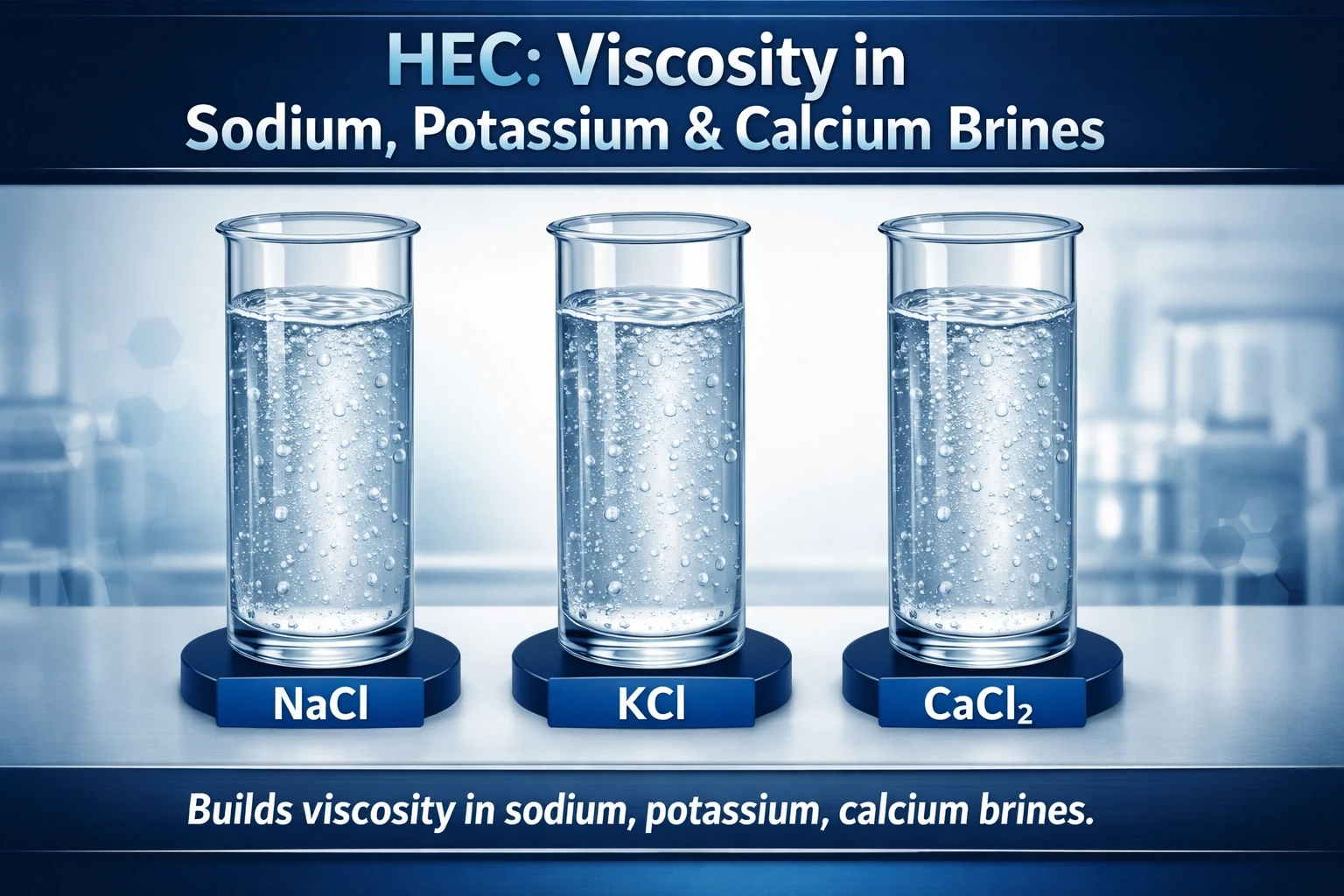 Diagram showing HEC viscosity in sodium potassium and calcium brines