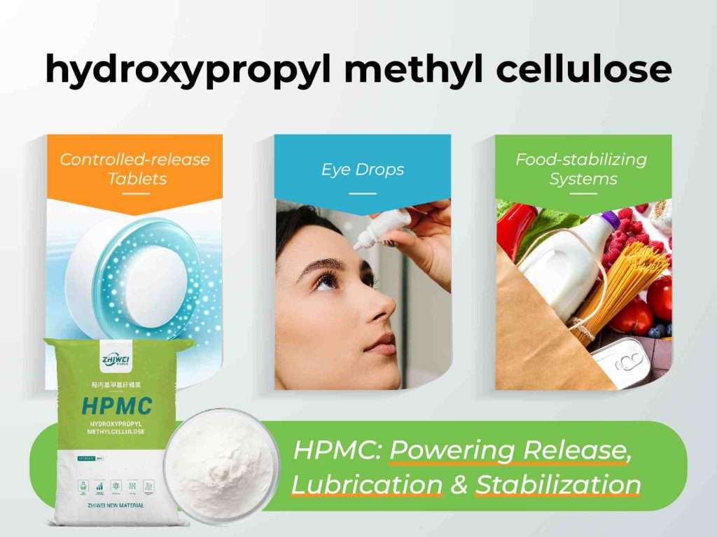 信息图表显示 HPMC 在脱模润滑和稳定方面的作用