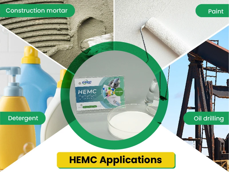 HEMC hydroxyethyl methyl cellulose used in construction mortar, paint, detergent and oil drilling applications
