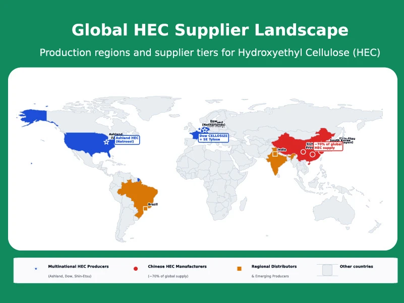 全球 HEC 供应商格局和生产地区