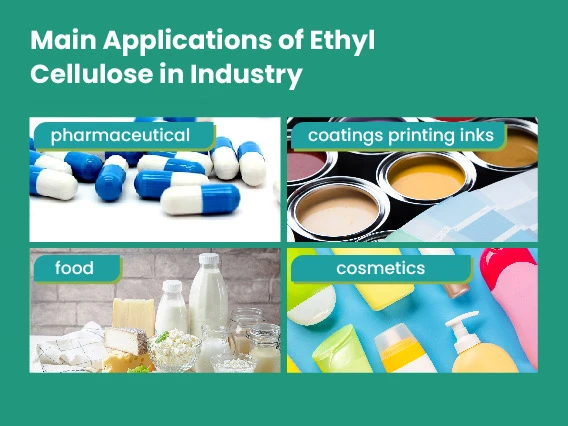 ethyl cellulose used in pharmaceutical tablet coating printing ink food additive and adhesive coating industries
