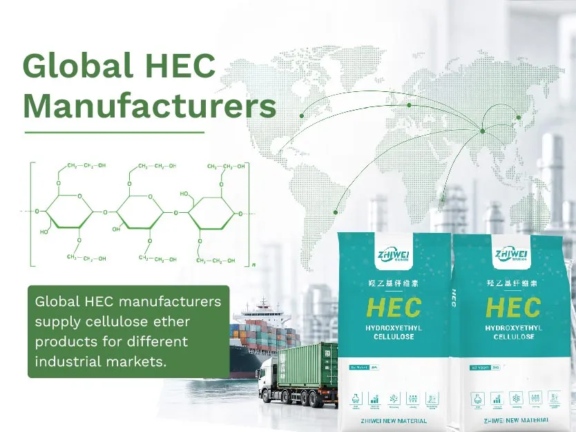 Los fabricantes mundiales de HEC suministran productos de éter de celulosa para diferentes mercados industriales.