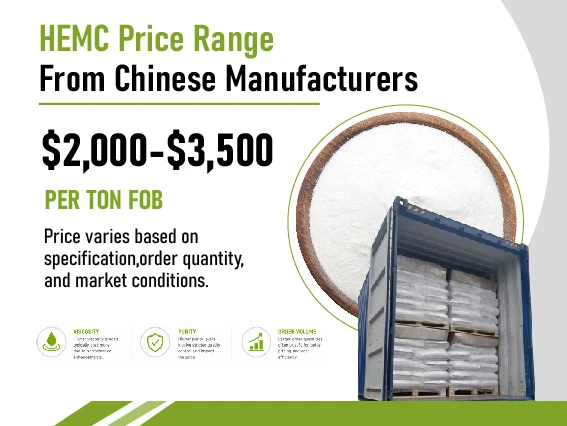 hydroxyethyl methyl cellulose HEMC price per metric ton from China FOB basis for international buyers