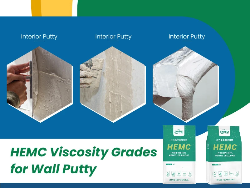 Tabla que muestra los rangos de viscosidad de HEMC para aplicaciones de masilla interior, masilla exterior y capa de imprimación