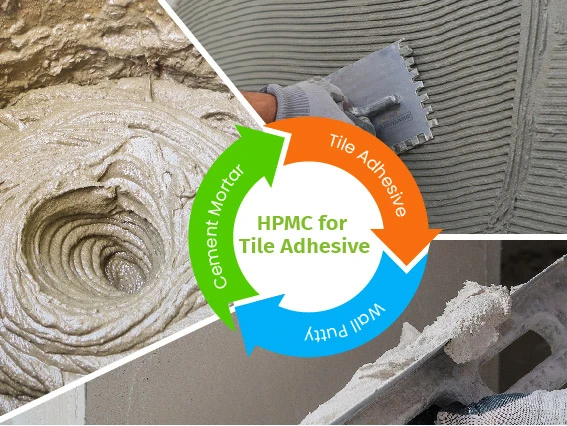 HPMC 可用于瓷砖粘合剂和水泥砂浆，以提高可加工性和保水性。.