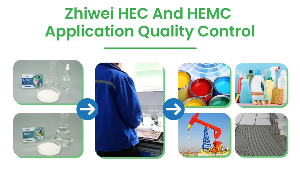 Selección de grados Zhiwei HEC y HEMC y control de calidad para sistemas al agua