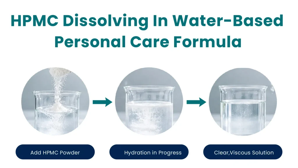 HPMC powder dissolving in water to form a clear thick solution