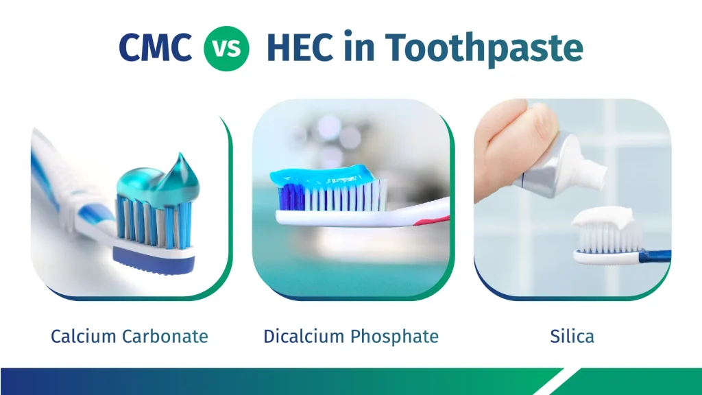 CMC and HEC thickener for toothpaste