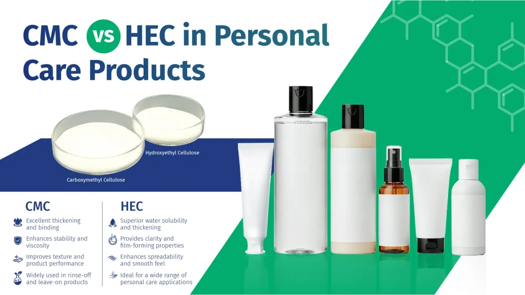 CMC vs HEC in personal care products
