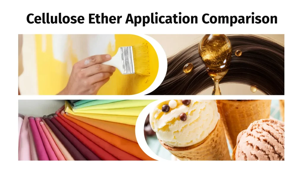 Applications of hydroxymethyl cellulose and hydroxyethyl cellulose