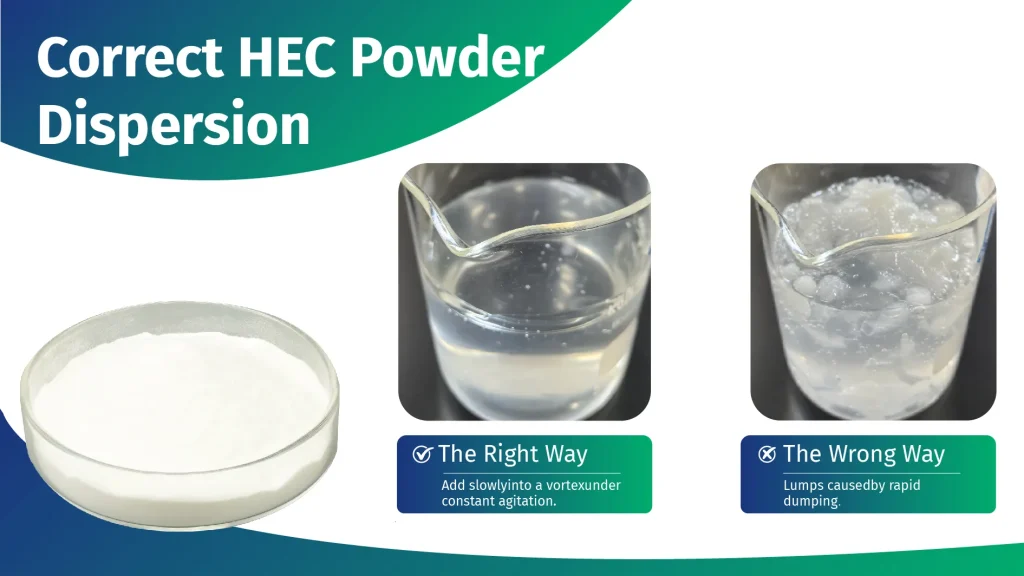 How to dissolve HEC without lumps