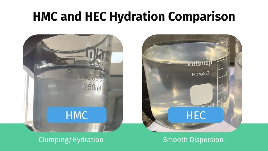 HMC and HEC solubility comparison