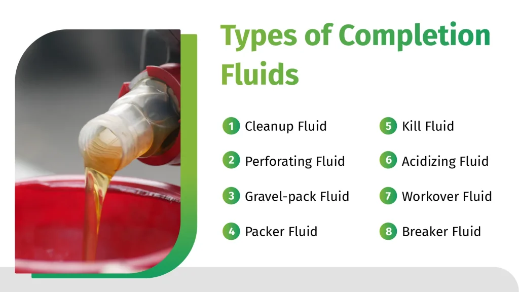 Different types of completion fluids