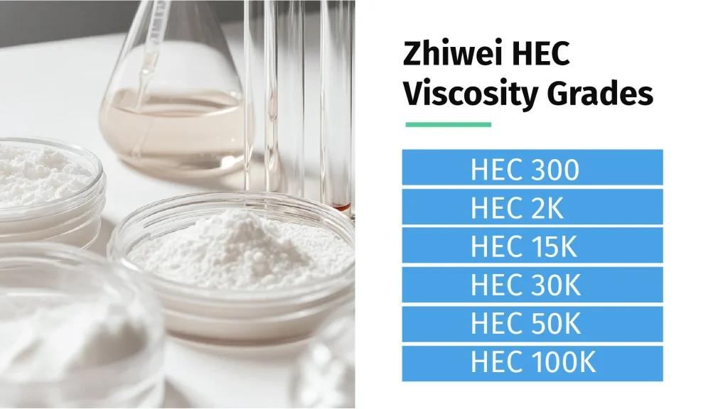 Zhiwei hydroxyethyl cellulose viscosity grades