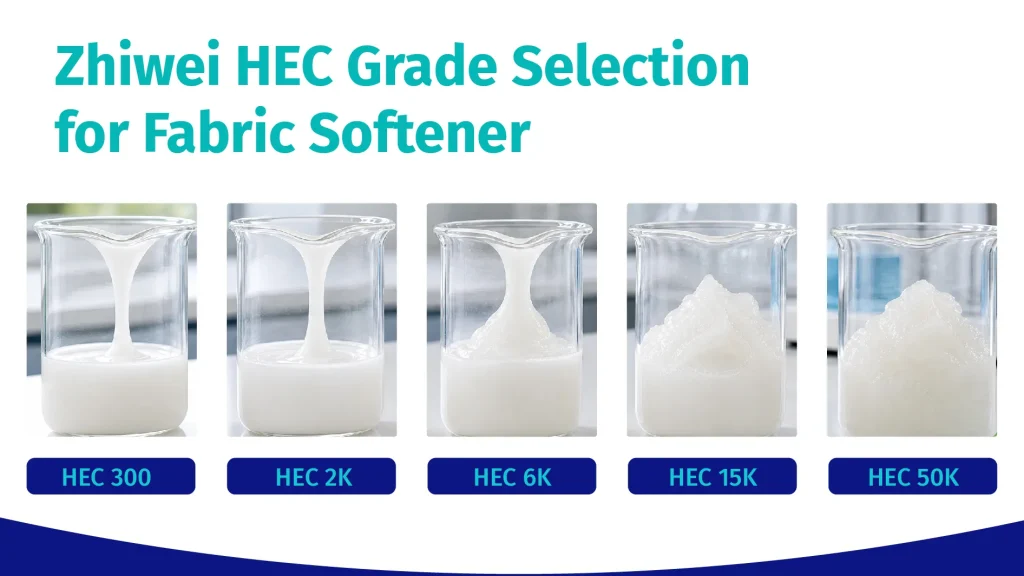 用于柔顺剂配方筛选的Zhiwei HEC粘度等级